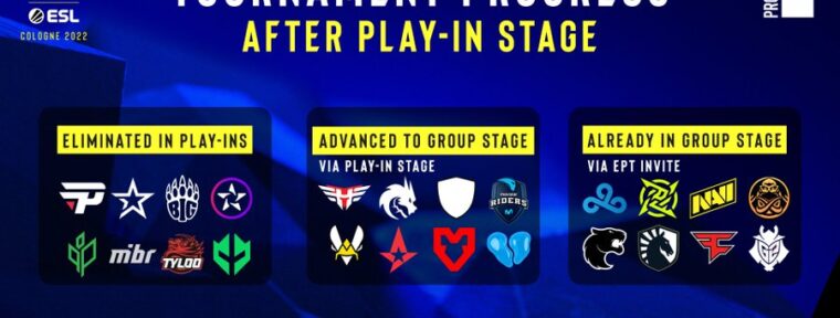 Определились все участники групповой стадии IEM Cologne 2022