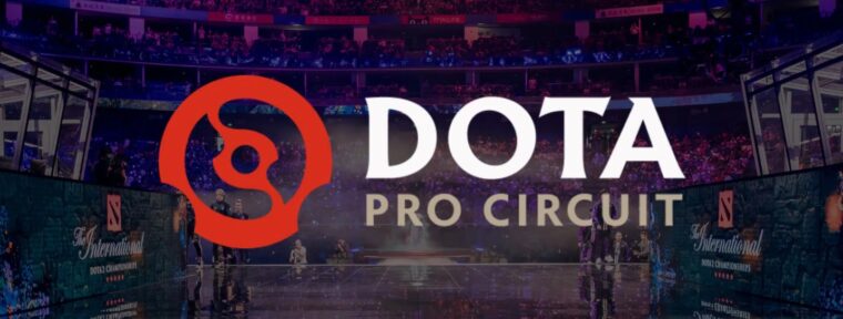 Анализ команд Dota 2 первого дивизиона DPC 2023 (Tour 1) Китая