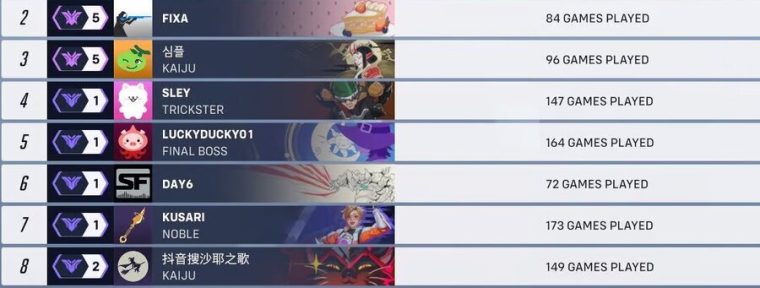 Читер в Overwatch 2 лидирует в азиатском рейтинге саппортов