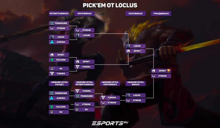 Кто победит на PGL Wallachia Season 3