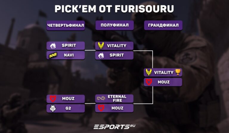 Кто победит на BLAST Open Spring 2025