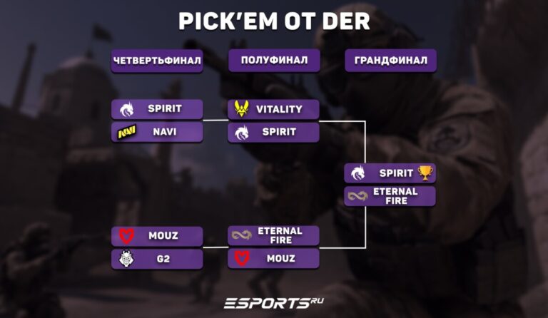 Кто победит на BLAST Open Spring 2025