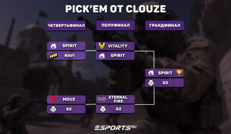 Кто победит на BLAST Open Spring 2025