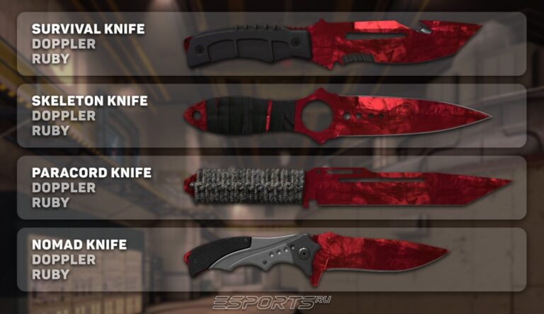 Скины Гамма-волны (Doppler) | Рубин для ножей в Fever Case