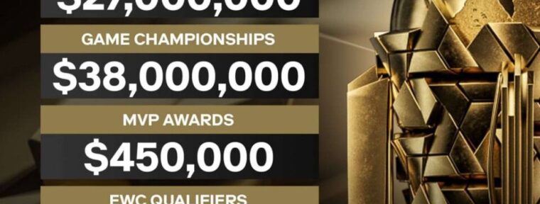 Организаторы EWC 2025 рассказали о распределении призовых