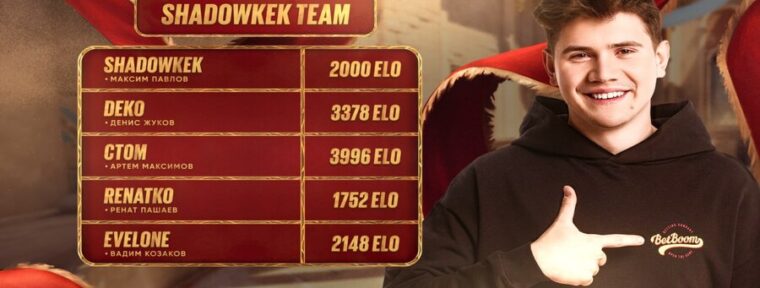 CS2NEWS Team покинули BetBoom Streamers Battle после поражения от Shadowkek Team