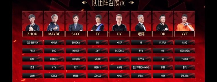 В Китае пройдет шоу-турнир по Dota 2 с профессиональными игроками в роли тренеров