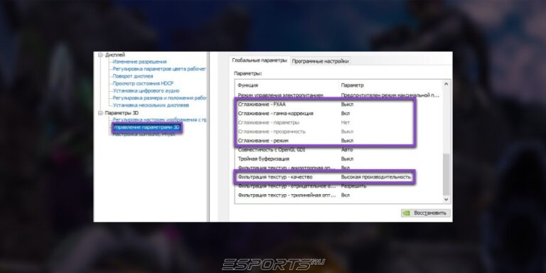 Максимальная производительность вашего ПК через NVIDIA