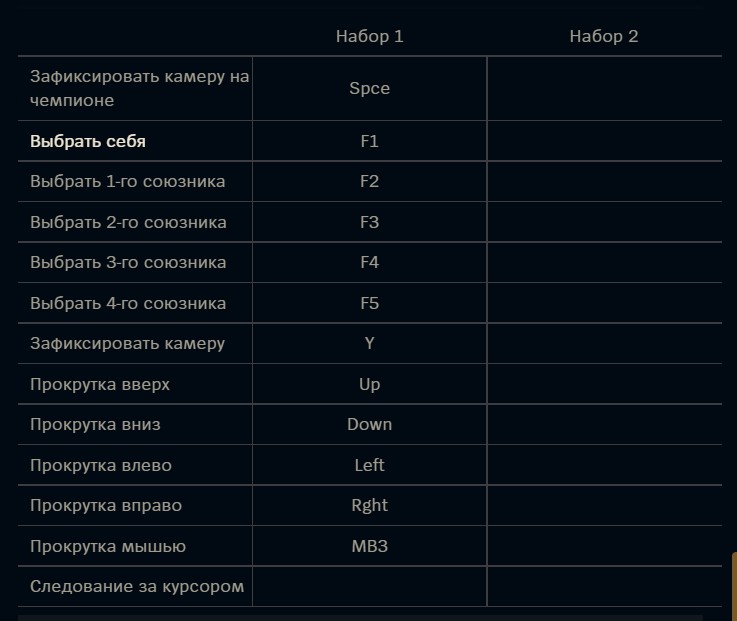 Настройки LoL