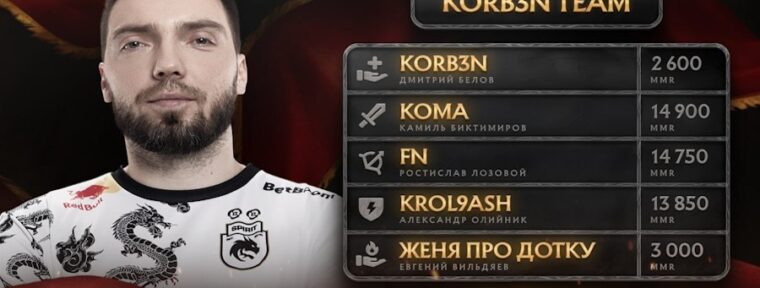 Koma и fn сыграют в KORB3N TEAM на BetBoom Streamers Battle 10