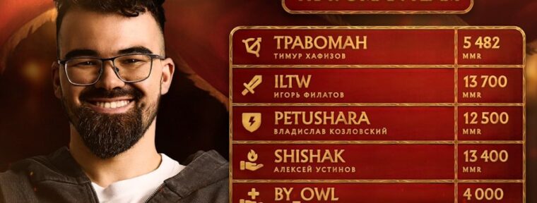 Travoman Team обыграли Goodwin Team в групповой стадии BetBoom Streamers Battle 10