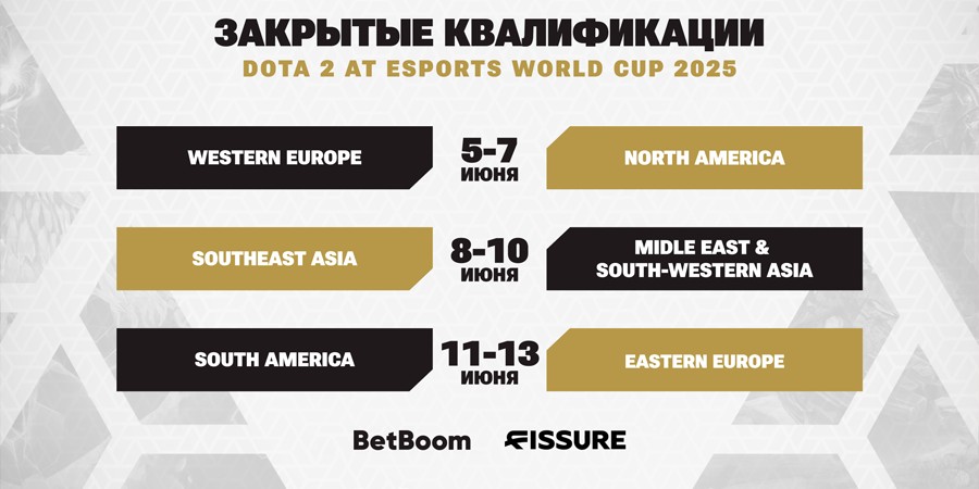 FISSURE совместно с BetBoom будут освещать закрытые квалификации EWC 2025 по Dota 2