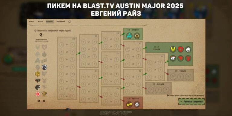 Пикем на мажор аустин 2025 от Райза