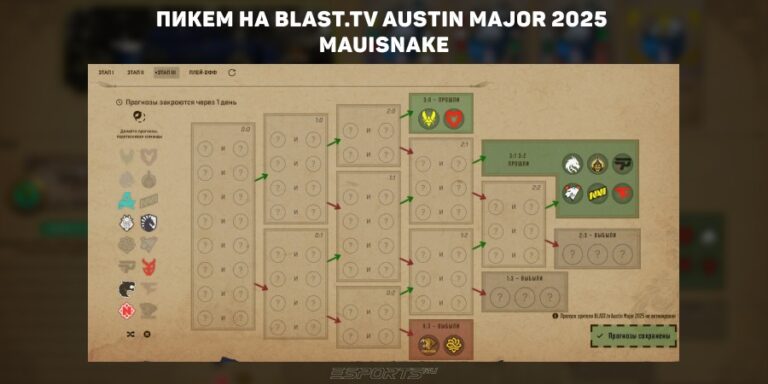 Пикем на мажор аустин 2025 от Мауиснейка