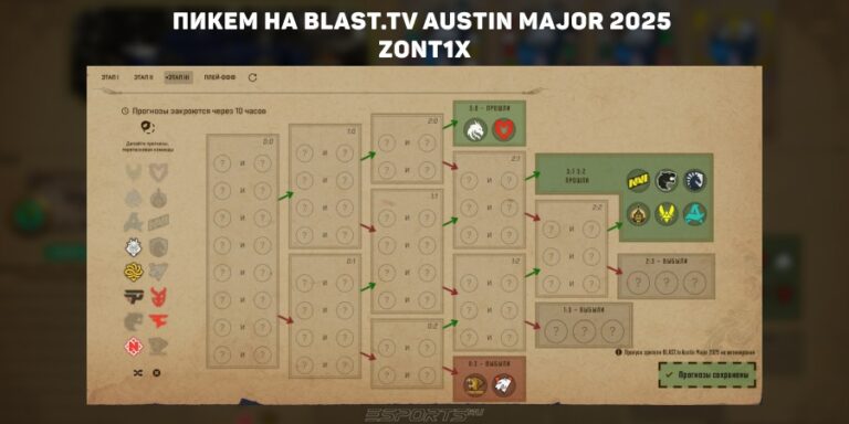 Пикем на мажор аустин 2025 от Зонтикса