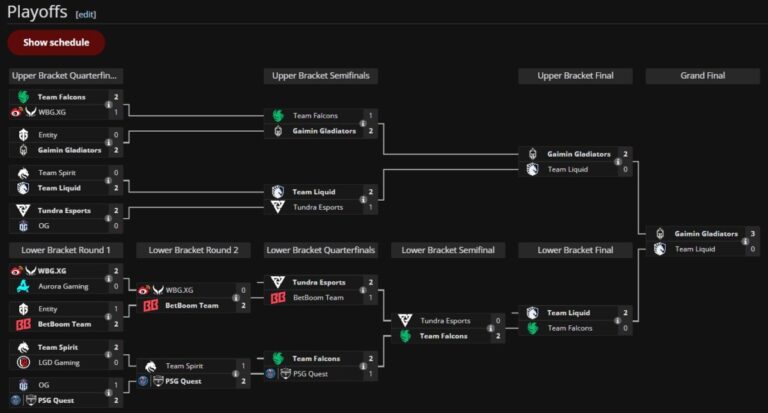 Плей-офф на турнире Riaydh Masters 2024