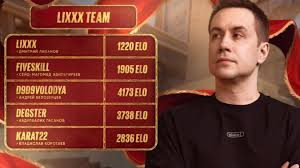 Lixxx Team обыграли Aunkere Team в первом раунде группового этапа BetBoom Streamers Battle CS #3