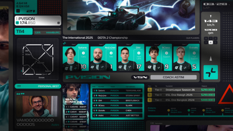 Загрузочный экран 2 PARIVISION компендиум The International 2025