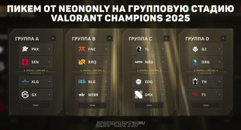 пикем прогноз neononly VALORANT Champions 2025 групповая стадия