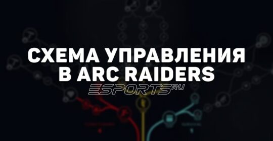 Схема управления в ARC Raiders