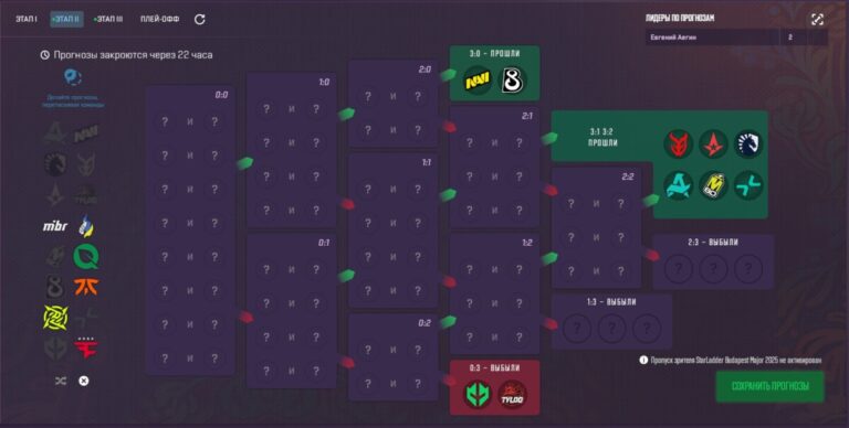 пикем на мажор бухарест 2025 Шок