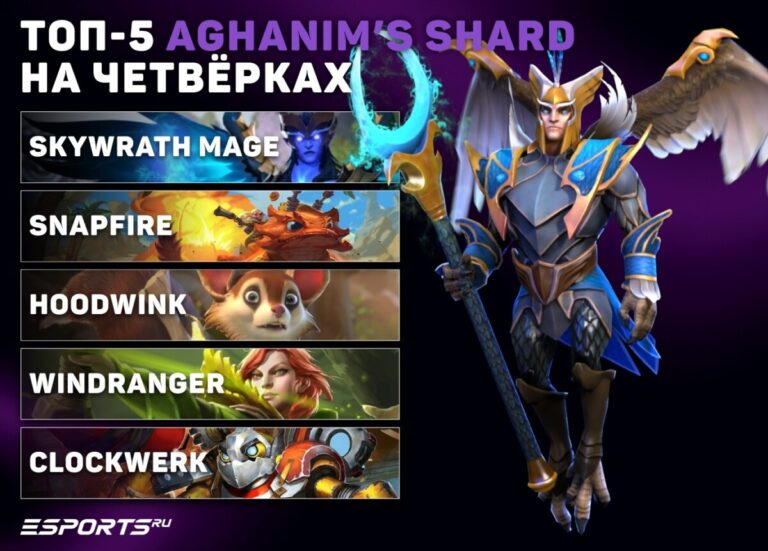 Топ-5 Aghanim’s Shard на четверок