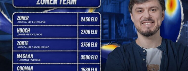 ZoneR Team — стала известна четвертая команда на BetBoom Streamers Battle х Динамо CS #4