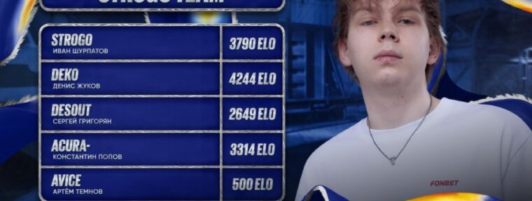 StRoGo Team — стала известна пятая команда на BetBoom Streamers Battle х Динамо CS #4