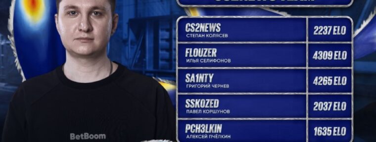 CS2NEWS Team — стала известна седьмая команда на BetBoom Streamers Battle х Динамо CS #4