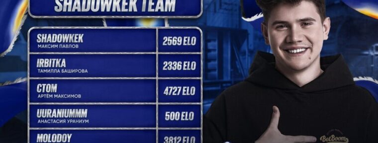 Shadowkek Team — стала известна первая команда на BetBoom Streamers Battle х Динамо CS #4