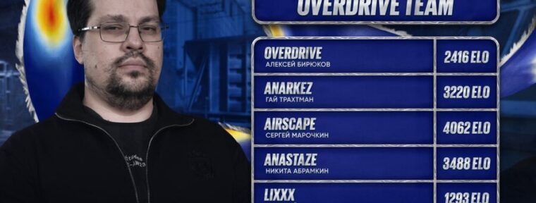 OverDrive Team — стала известна вторая команда на BetBoom Streamers Battle х Динамо CS #4