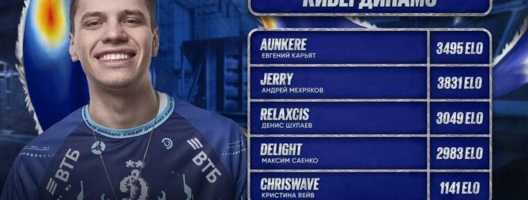 «КиберДинамо» — стала известна деcятая команда на BetBoom Streamers Battle х Динамо CS #4