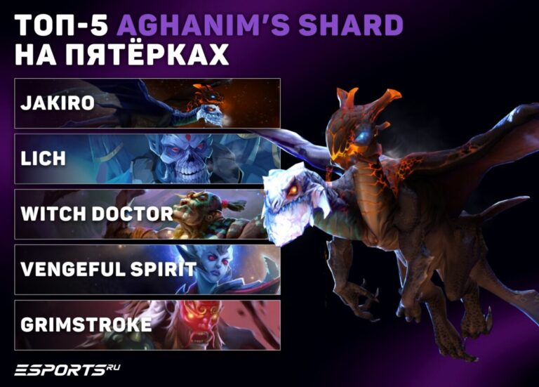 Топ-5 Aghanim’s Shard на пятерок