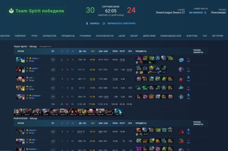 Главная страница матча на OpenDota