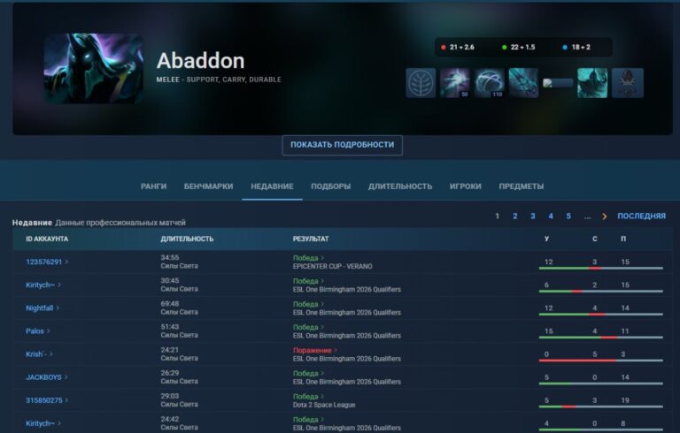 Раздел "Недавние" на странице героя OpenDota