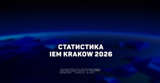 Статистика и итоги IEM Krakow 2026: игроки, карты и просмотры