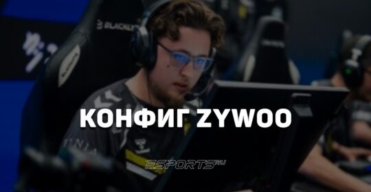 ZywOo: настройки и девайсы игрока в CS2